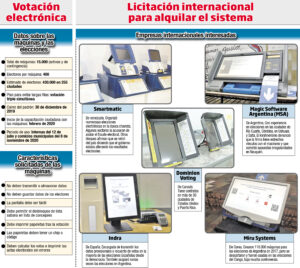 COSA DE PRENSA / La Sucesión Presidencial 37